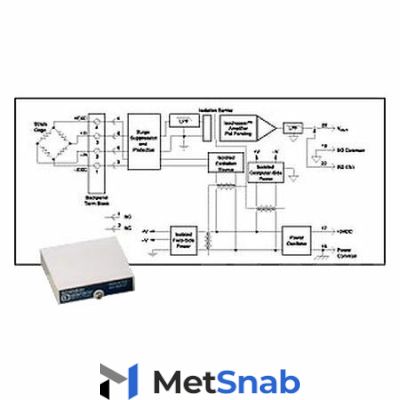 Нормализатор сигналов Dataforth SCM5B38-31D