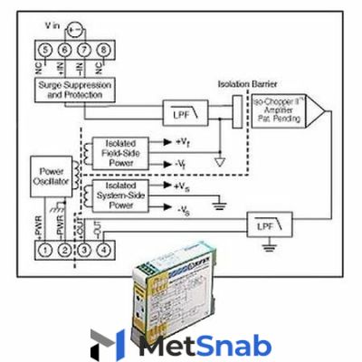 Нормализатор сигналов Dataforth DSCA38-18