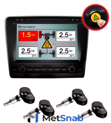 Parkmaster TPMS 4-01