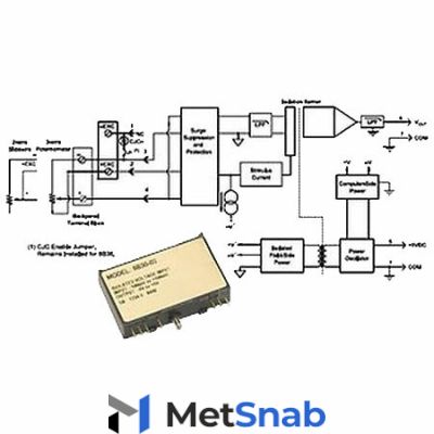 Нормализатор сигналов Dataforth 8B36-01