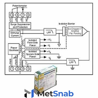 Нормализатор сигналов Dataforth DSCA36-04C