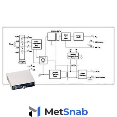 Нормализатор сигналов Dataforth SCM5B49-04