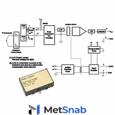 Нормализатор сигналов Dataforth 8B47T-06