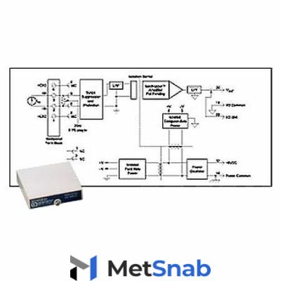 Нормализатор сигналов Dataforth SCM5B32-01