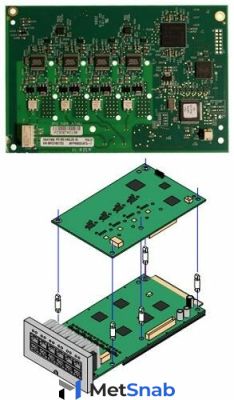 Плата Avaya 700417462 IPO IP500 TRNK PRI Universal Dual дочерняя карта на 2 потока PRI c лицензией на 8 B каналов