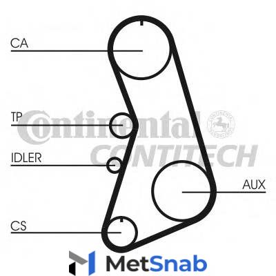 Комплект ремня грм Contitech CT919K1