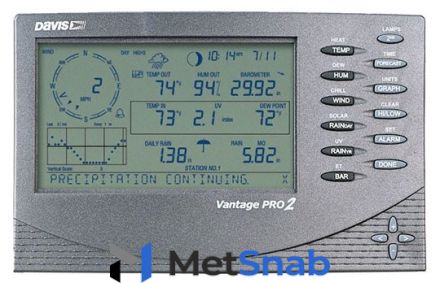 Метеостанция Davis Vantage Pro2 6162CEU