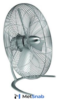 Напольный вентилятор Stadler Form Charly Fan Floor C‐008/C-009R