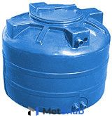 Бак для воды AQUATECH ATV 2000 BW (синий)