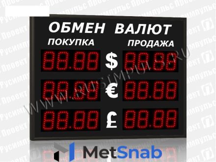 Уличные табло курсов валют РусИмпульс Импульс-308-3х2xZ4