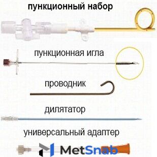 Набор для нефростомии 9F Urotech