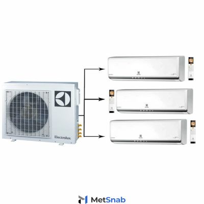 Мультисплит-система Electrolux EACO/I-24 FMI-3/N3_ERP / EACS/I-07 HM FMI/N3_ERPx3