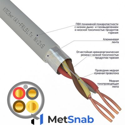 Кабель огнестойкий кпсэнг(А)-FRLSLTx 2x2x0,75 мм², бухта Rexant {01-4938-1} (200 м.)