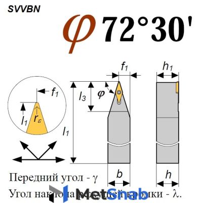 Резец S32T MTUNR 16 расточной