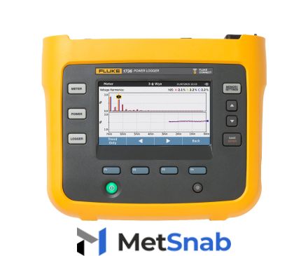 Регистратор Fluke 1736/INTL глобальная модель