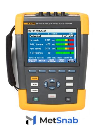 Анализатор энергии Fluke 438 II/INTL