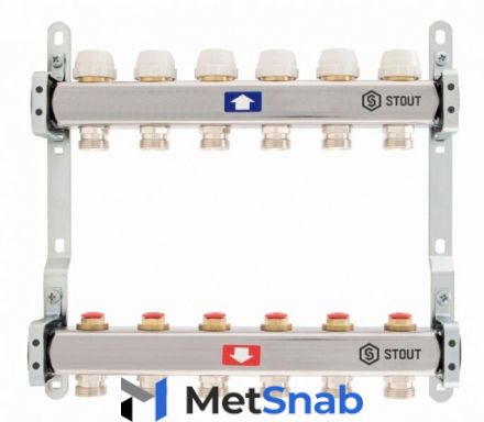 Коллектор для отопления без расходомеров Stout 1" x 3/4" евроконус /10, арт.SMS 0922 000010 Коллектор для отопления без расходомеров Stout 1" x 3/4" евроконус /10, арт.SMS 0922 000010