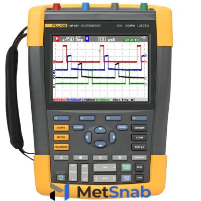 Осциллограф Fluke 190-104