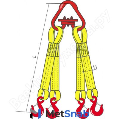 Четырехветвевой текстильный строп КантаПлюс 4СТ-8,0/6,0м