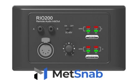 Модуль управления SHOW RIO-200
