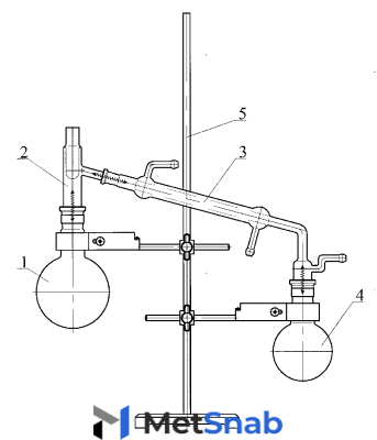 Прибор д/перегонки кислот со штативом