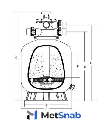 AquaViva, Фильтр Aquaviva V900, AQ5573